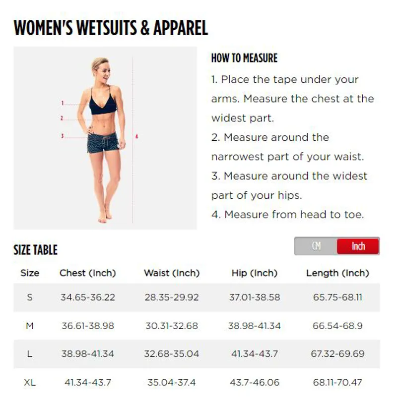 Jobe Womens Wetsuit Size Chart